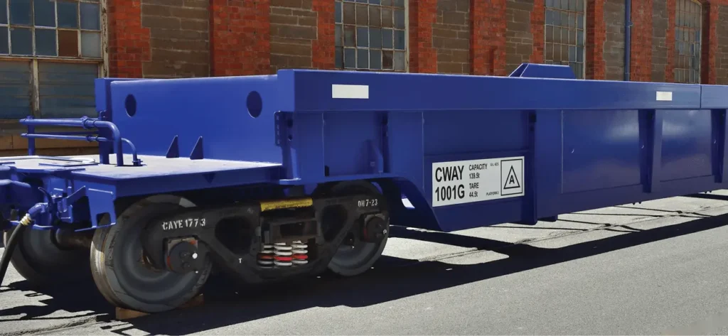 Intermodal CWAY wagon-min Railfirst